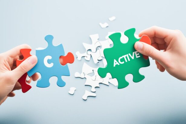Communication Strategies